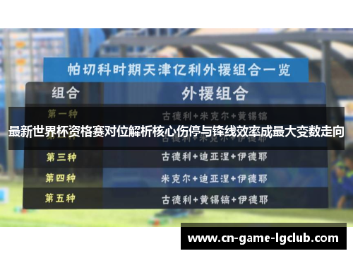 最新世界杯资格赛对位解析核心伤停与锋线效率成最大变数走向