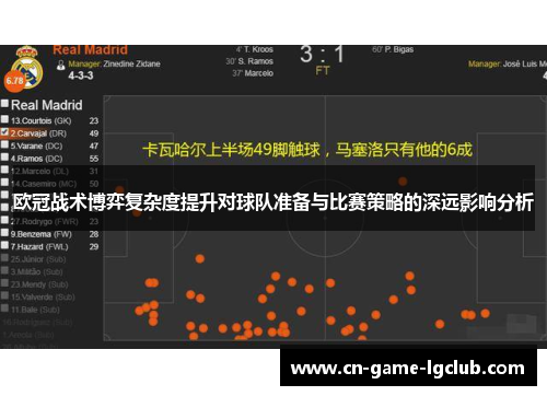 欧冠战术博弈复杂度提升对球队准备与比赛策略的深远影响分析