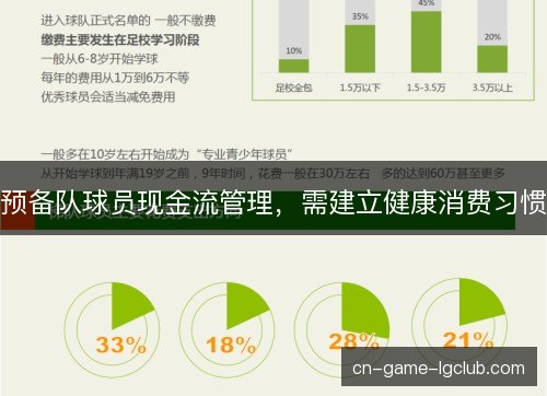 预备队球员现金流管理，需建立健康消费习惯